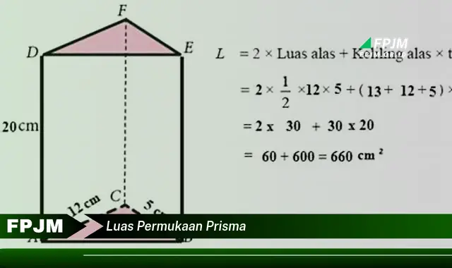 luas permukaan prisma