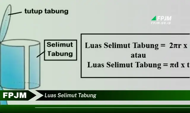 luas selimut tabung