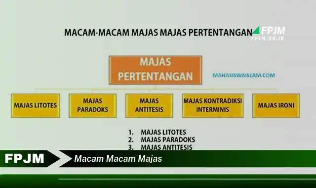 macam macam majas