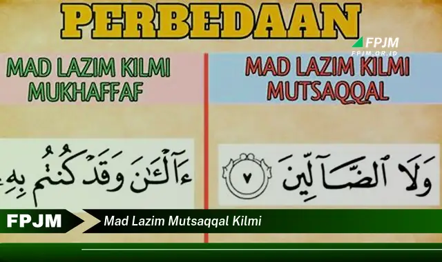 mad lazim mutsaqqal kilmi