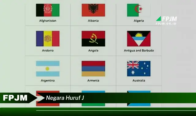 negara huruf j negara huruf j