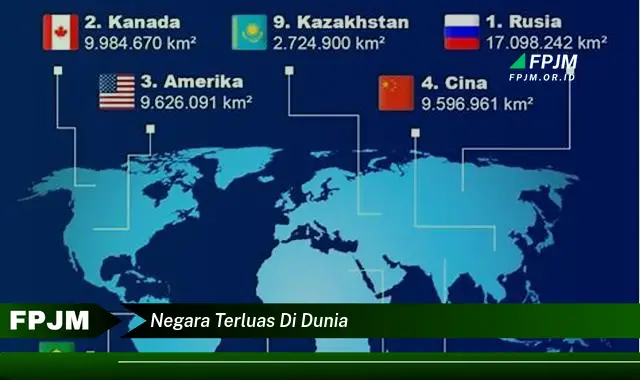 negara terluas di dunia