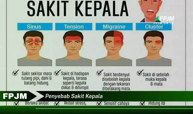 penyebab sakit kepala