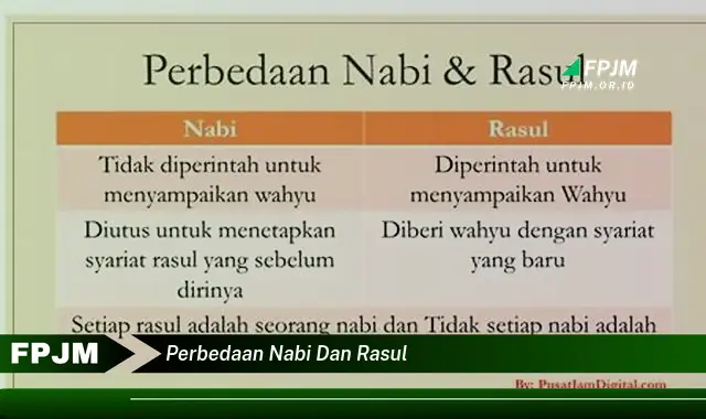 perbedaan nabi dan rasul