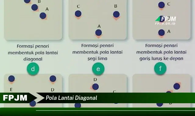 pola lantai diagonal