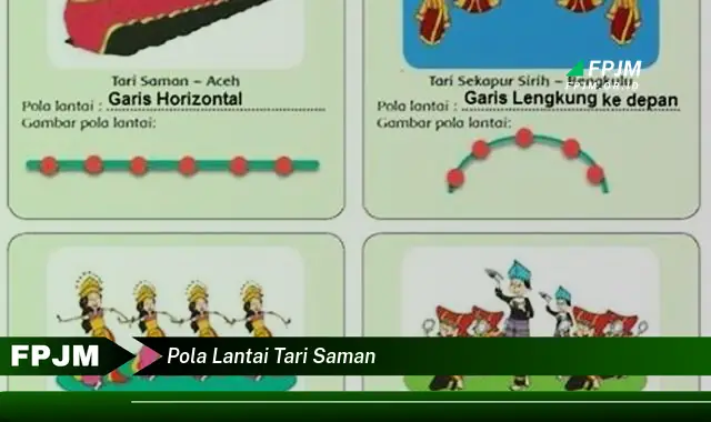 pola lantai tari saman