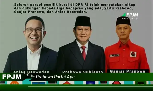 prabowo partai apa