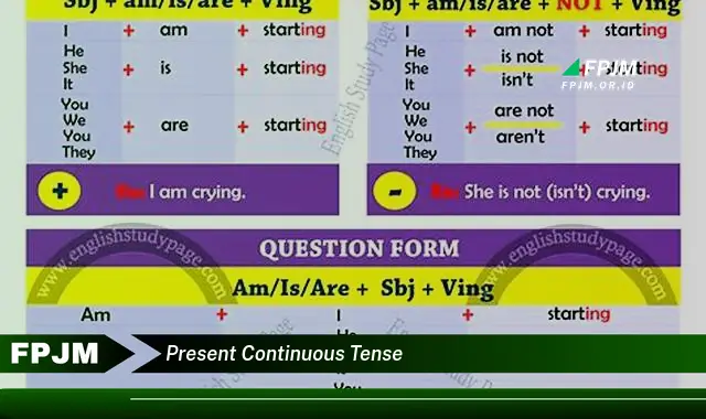 present continuous tense