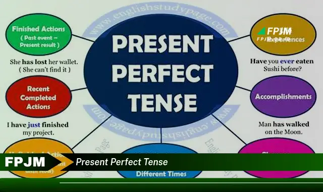 present perfect tense