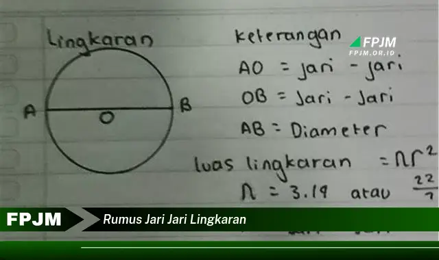 rumus jari jari lingkaran