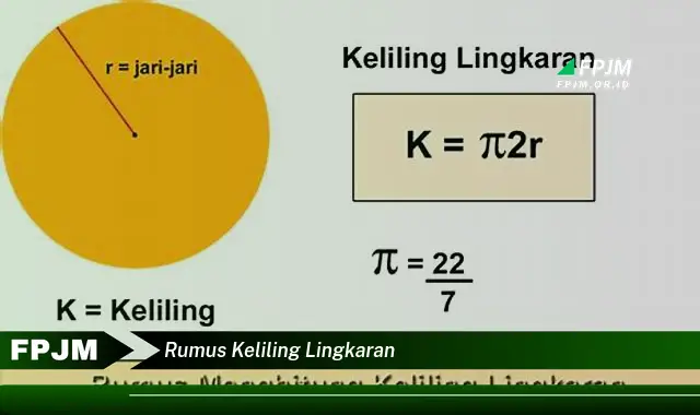 rumus keliling lingkaran