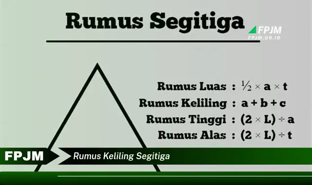 rumus keliling segitiga