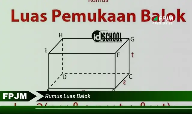 rumus luas balok