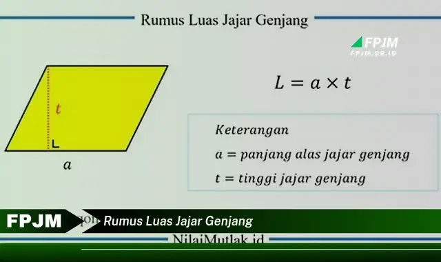 rumus luas jajar genjang