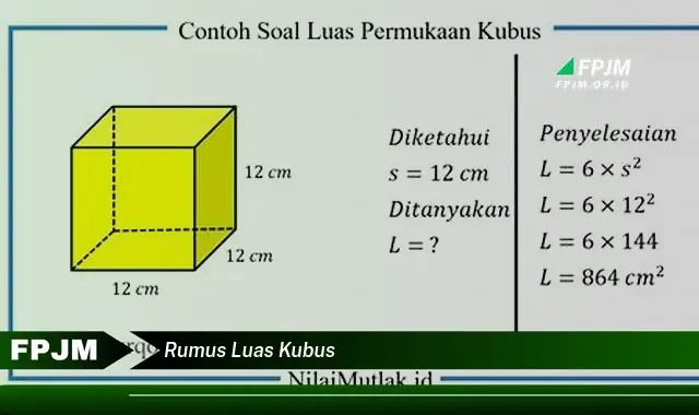 rumus luas kubus