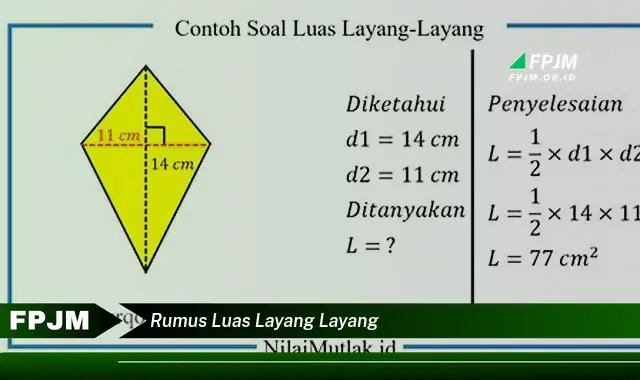 rumus luas layang layang