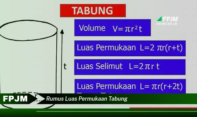 rumus luas permukaan tabung