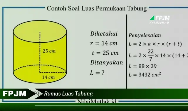 rumus luas tabung