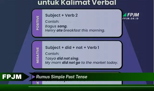 rumus simple past tense