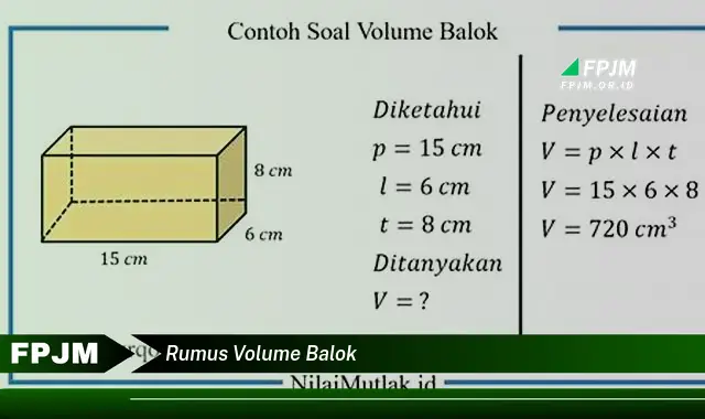 rumus volume balok