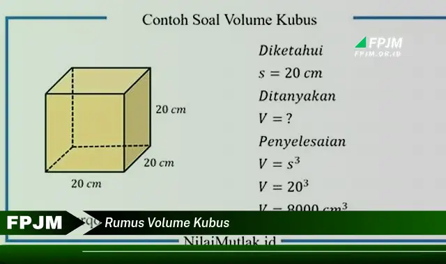 rumus volume kubus