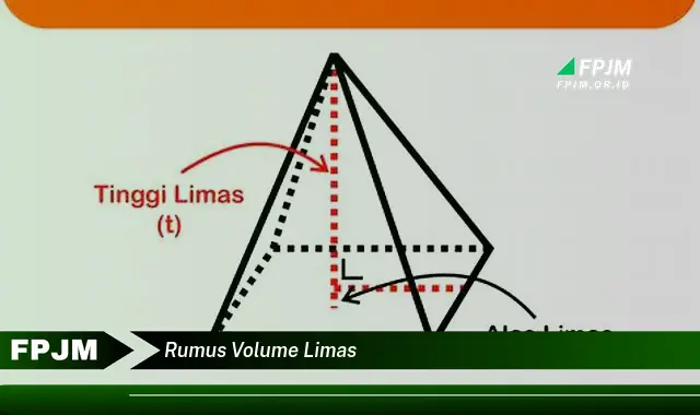 rumus volume limas