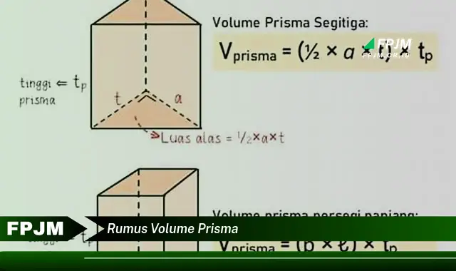 rumus volume prisma