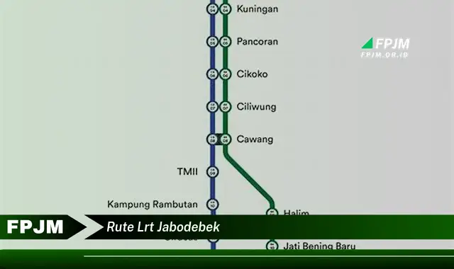 rute lrt jabodebek