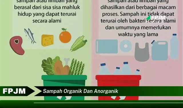 sampah organik dan anorganik