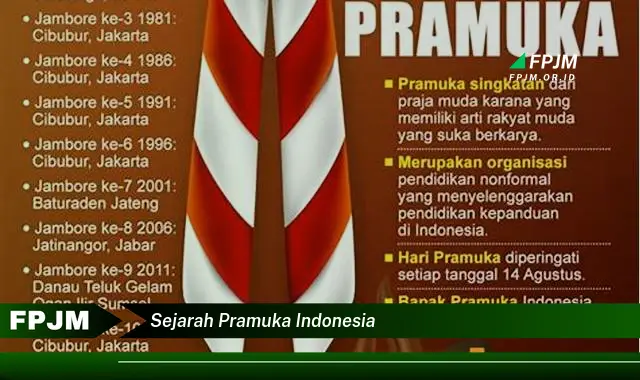 sejarah pramuka indonesia