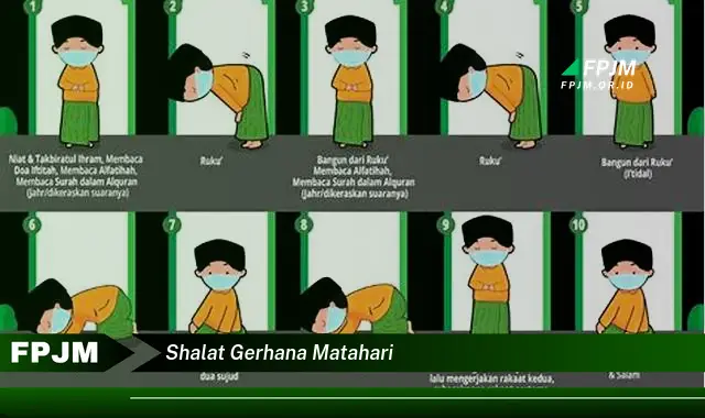 shalat gerhana matahari