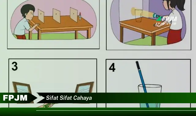 sifat sifat cahaya