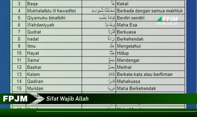 sifat wajib allah