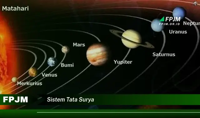 7 Rahasia Sistem Tata Surya yang Bikin Kamu Penasaran