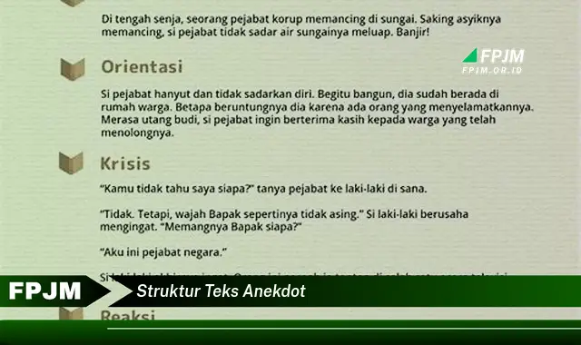 struktur teks anekdot