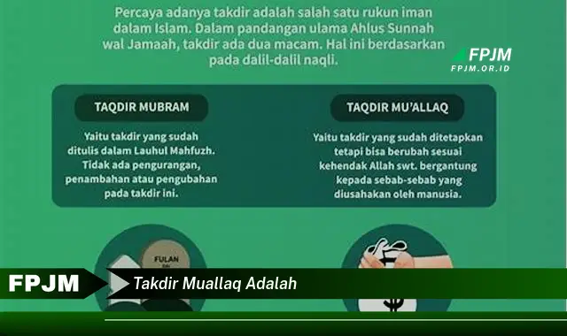 takdir muallaq adalah