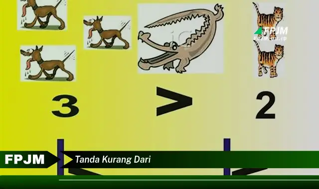 tanda kurang dari