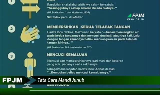 tata cara mandi junub