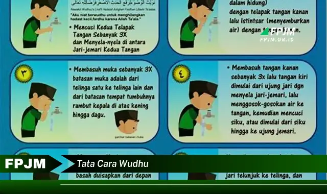 tata cara wudhu