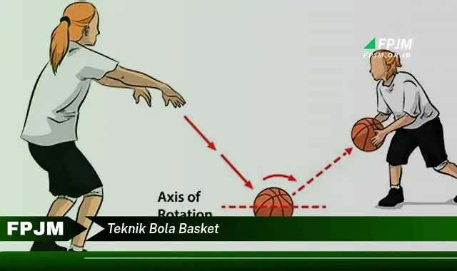 teknik bola basket