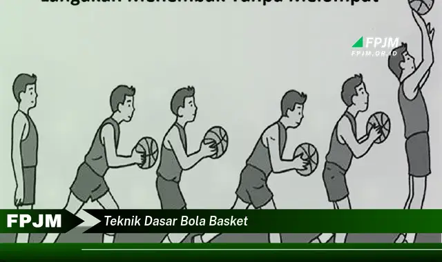 Teknik Bermain Bola Basket