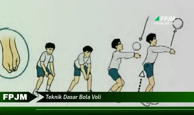 teknik dasar bola voli