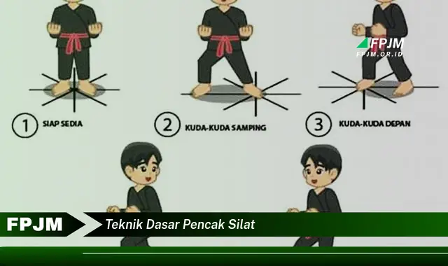 teknik dasar pencak silat