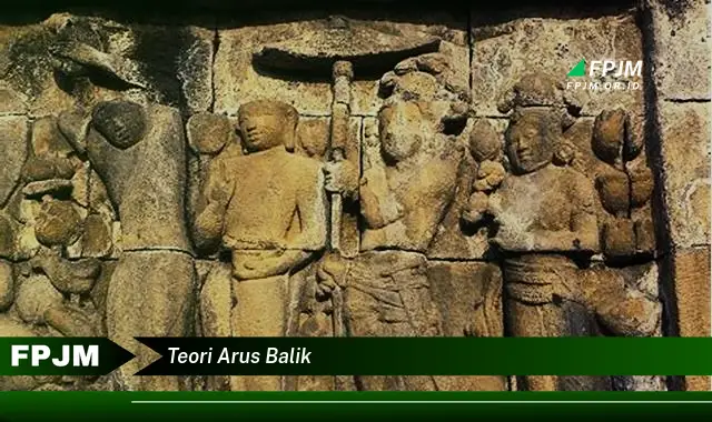 teori arus balik