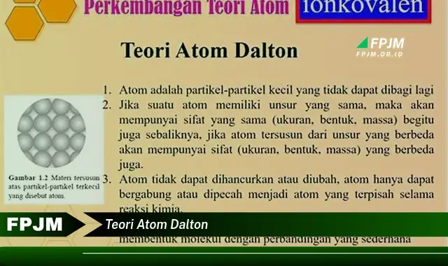 teori atom dalton