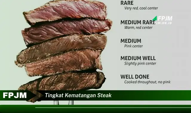 tingkat kematangan steak