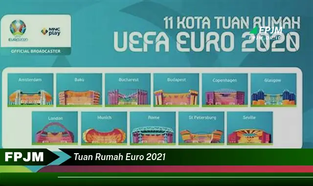 tuan rumah euro 2021