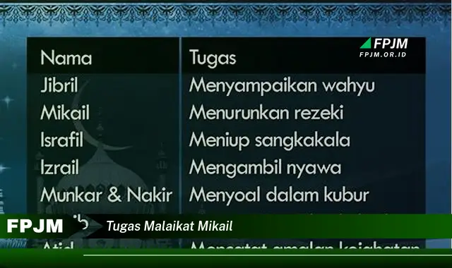 tugas malaikat mikail