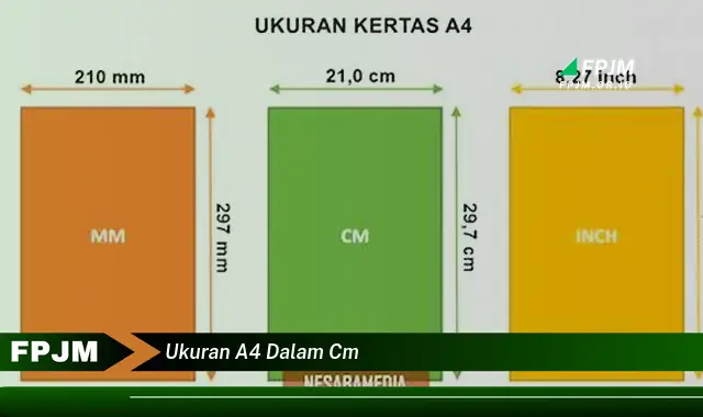 ukuran a4 dalam cm