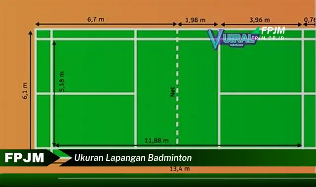 ukuran lapangan badminton